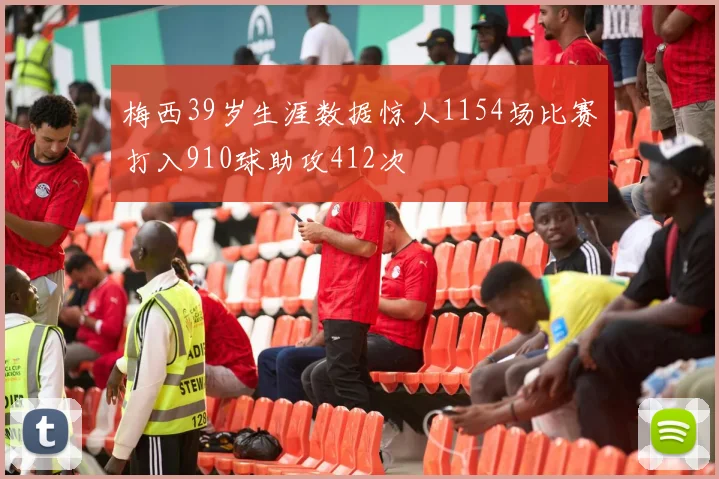 梅西39岁生涯数据惊人1154场比赛打入910球助攻412次